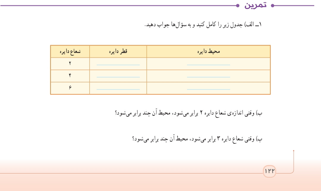 ریاضی